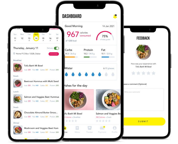 Track your orders and your Weight Loss journey all in one app